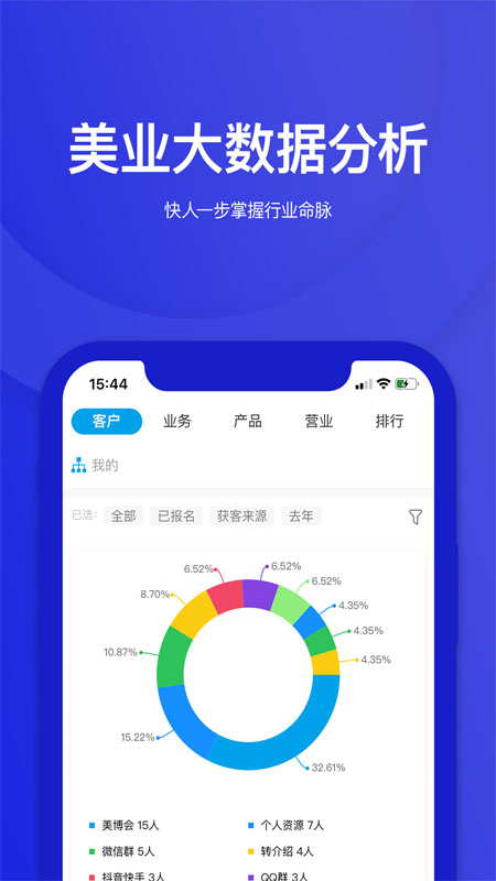 华盛人