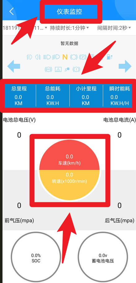 云服务工具包