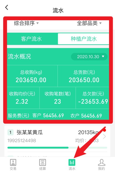 商易通市场
