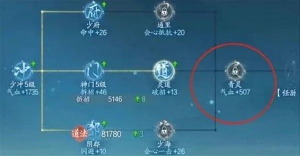 诛仙2经脉和修炼加点技巧