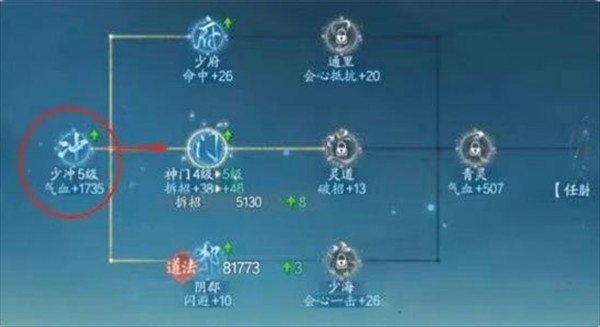 诛仙2经脉和修炼加点技巧
