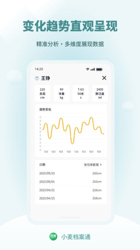 小麦档案通