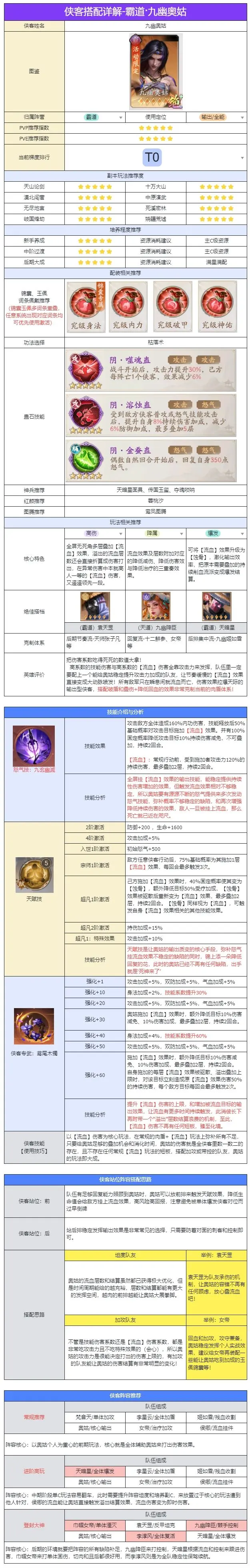 不良人破局