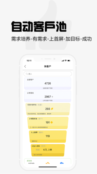 超兔CRM