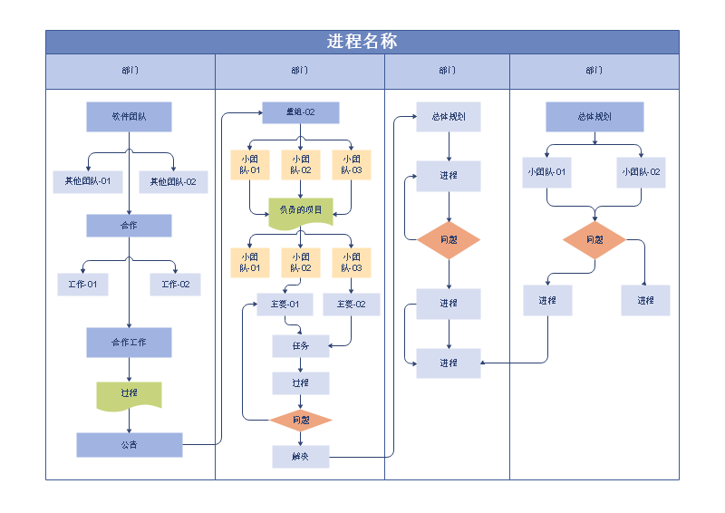 画流程图的app