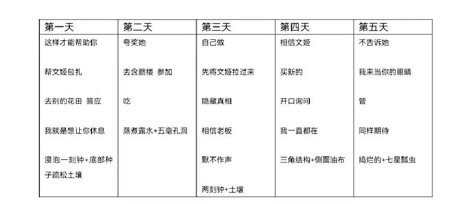 三国志幻想大陆b站服