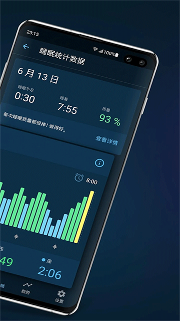 Sleepzy