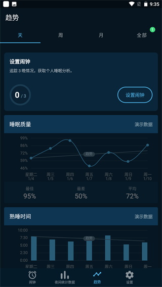 Sleepzy