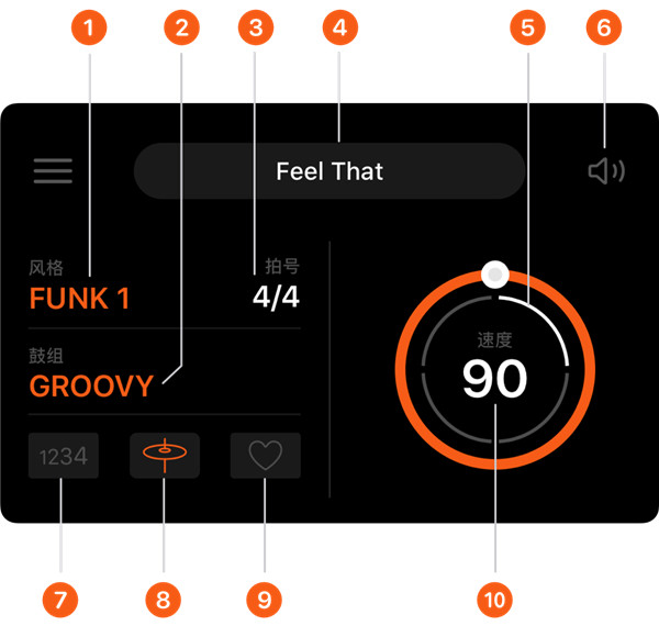 Beat Station