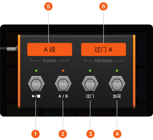 Beat Station