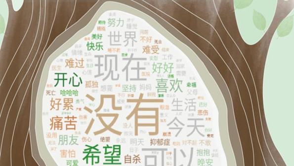 类似树洞倾诉软件