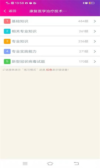 康复医学治疗技术中级总题库