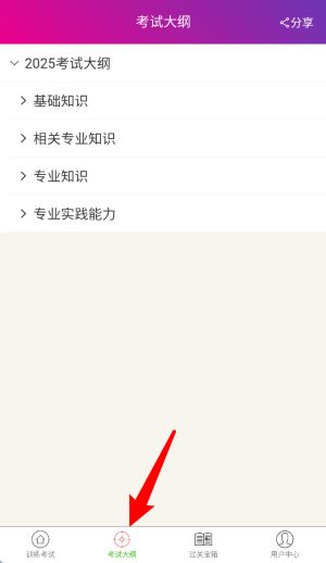 康复医学治疗技术中级总题库