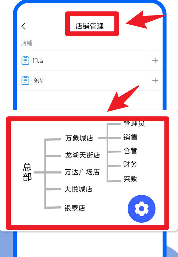 叮咚好生意