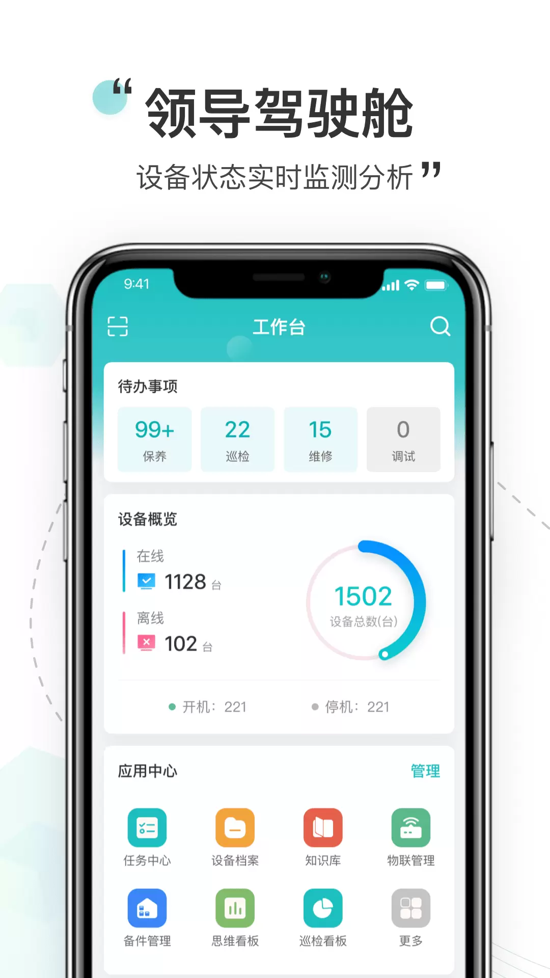 PHM健康管理