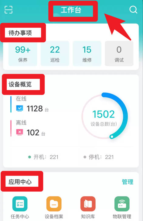 PHM健康管理