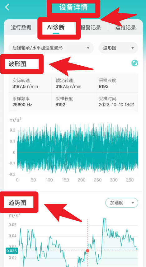 PHM健康管理