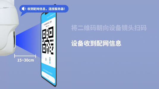 5G看家