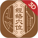 知源经络穴位