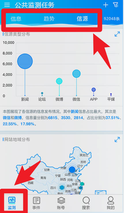 新华睿思