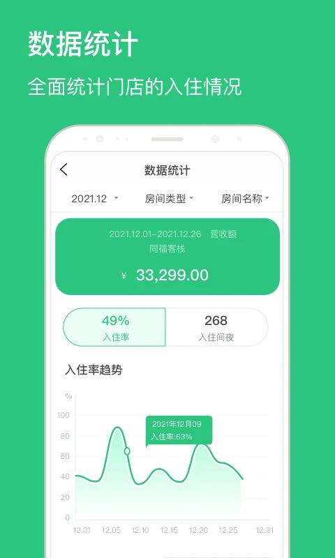 民宿掌柜
