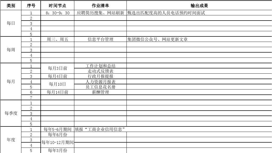 工作清单