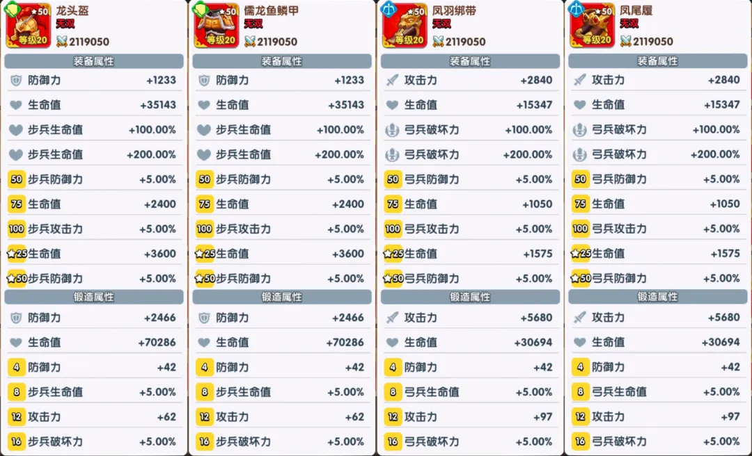 三国冰河时代s5武将装备解析与升级规划