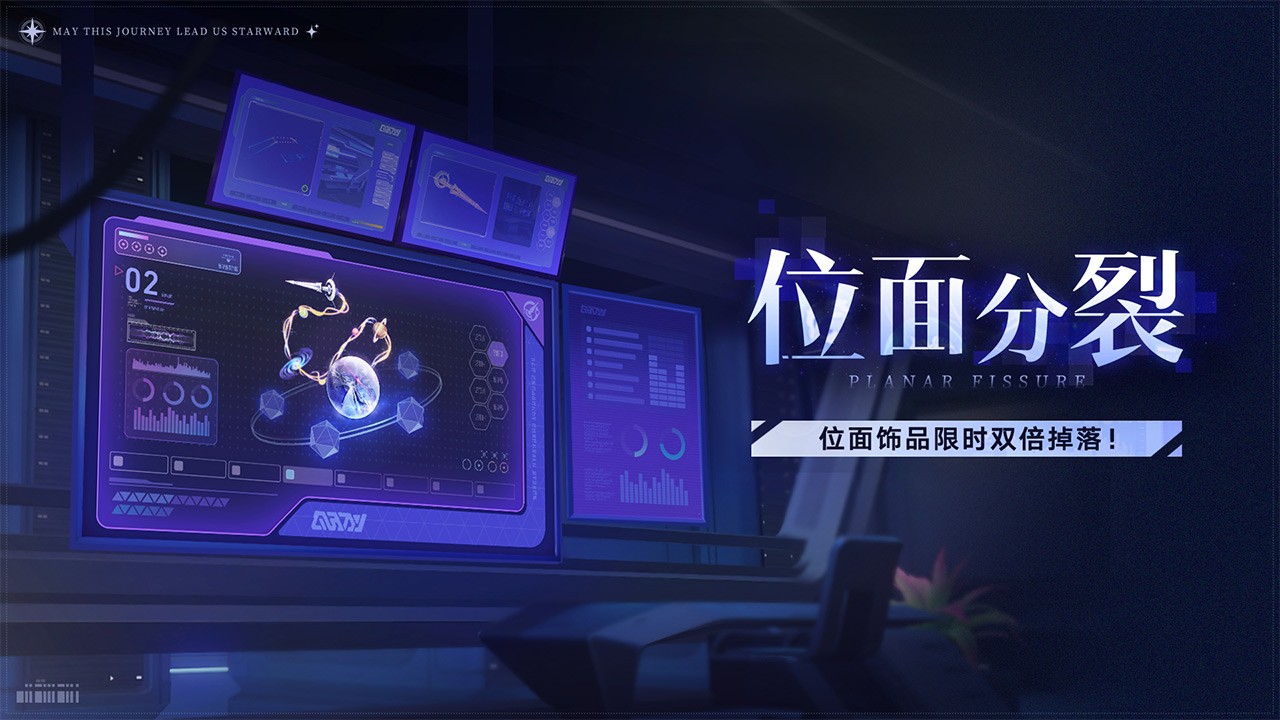 位面分裂