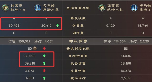偃武异常队各体系构建思路
