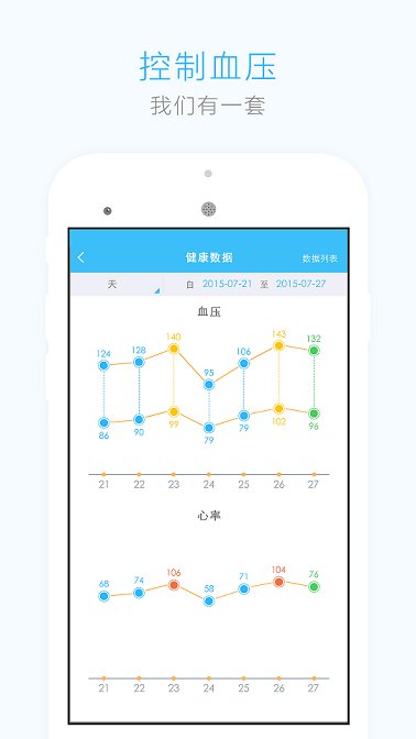 血压管家