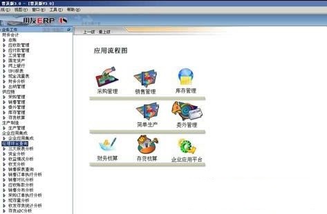 用友U8财务管理