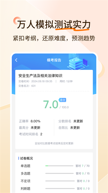 经济师快题库
