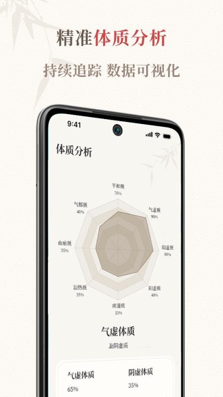 把脉智诊