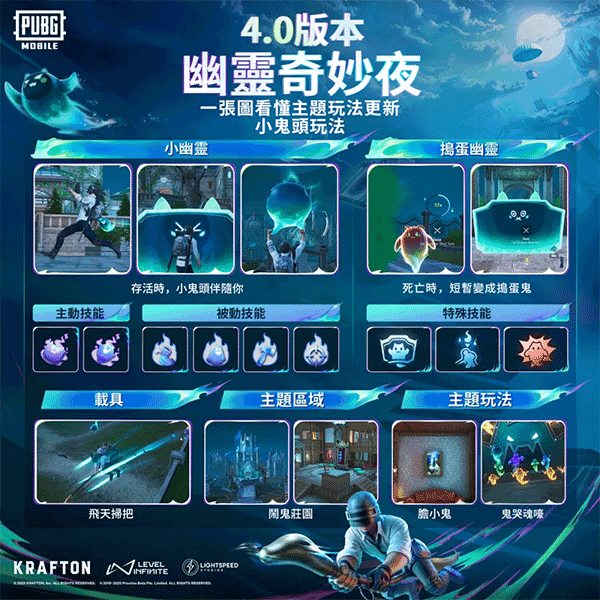 pubgmobile国际版