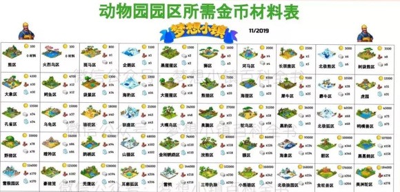 梦想城镇