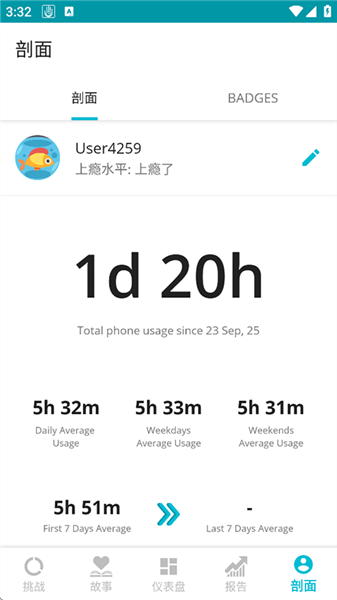 YourHour