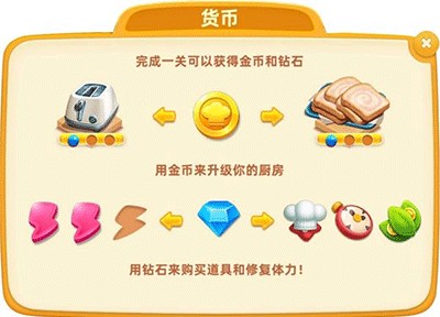 攻略截图6
