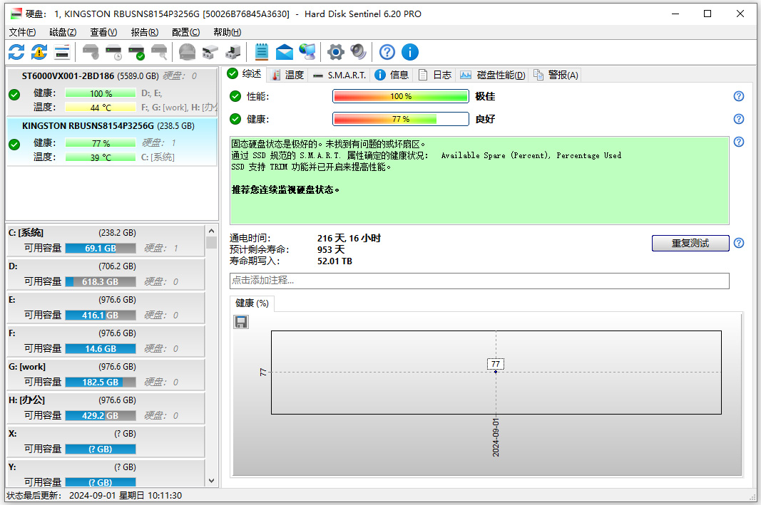 hard disk sentinel pro