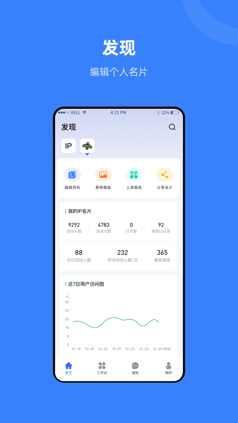 组织兔
