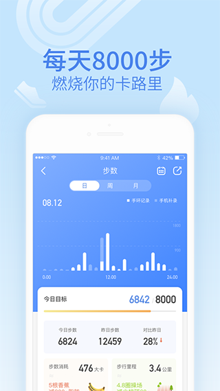 乐心智能手环