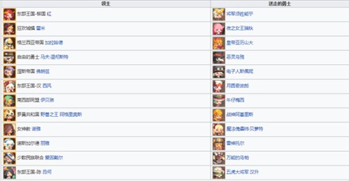 克鲁赛德战记6