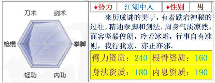 烟雨江湖不哭死神步惊云伙伴入队攻略