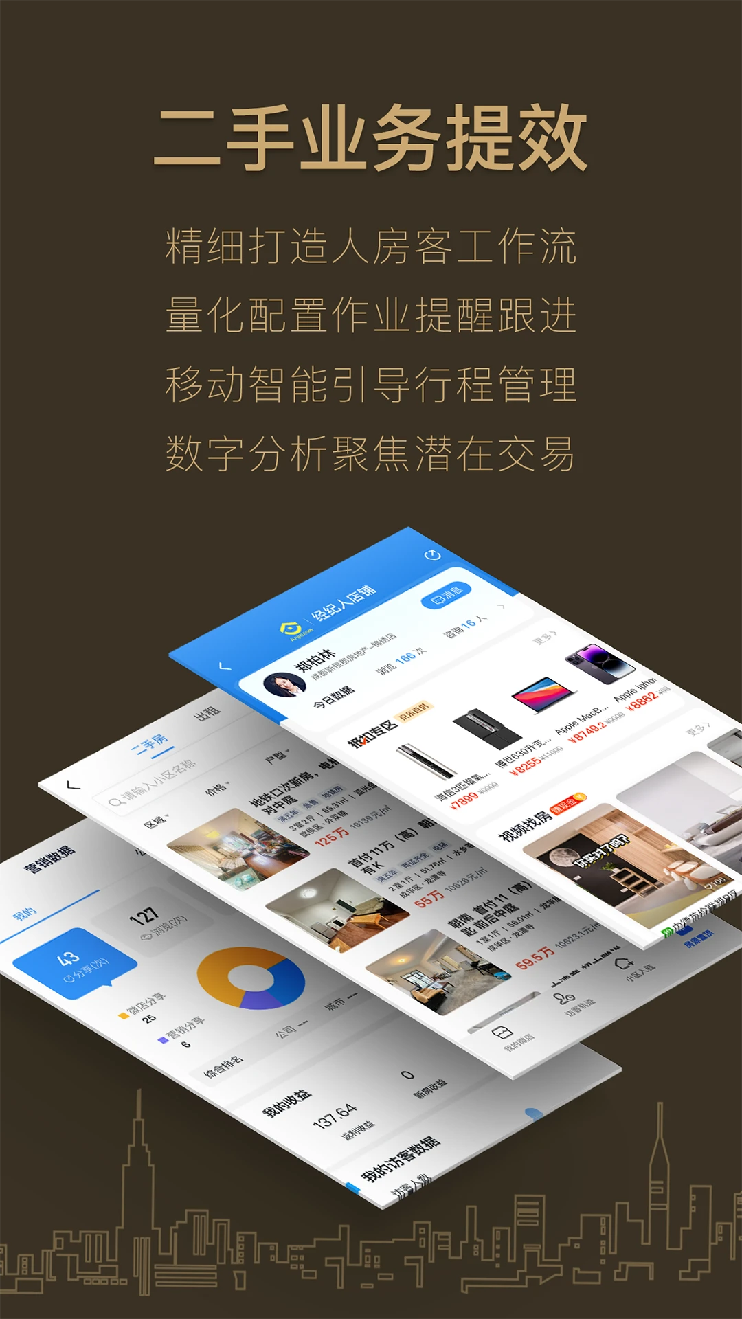 好房A+
