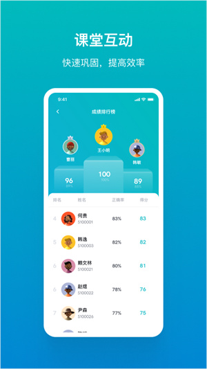 TronClass