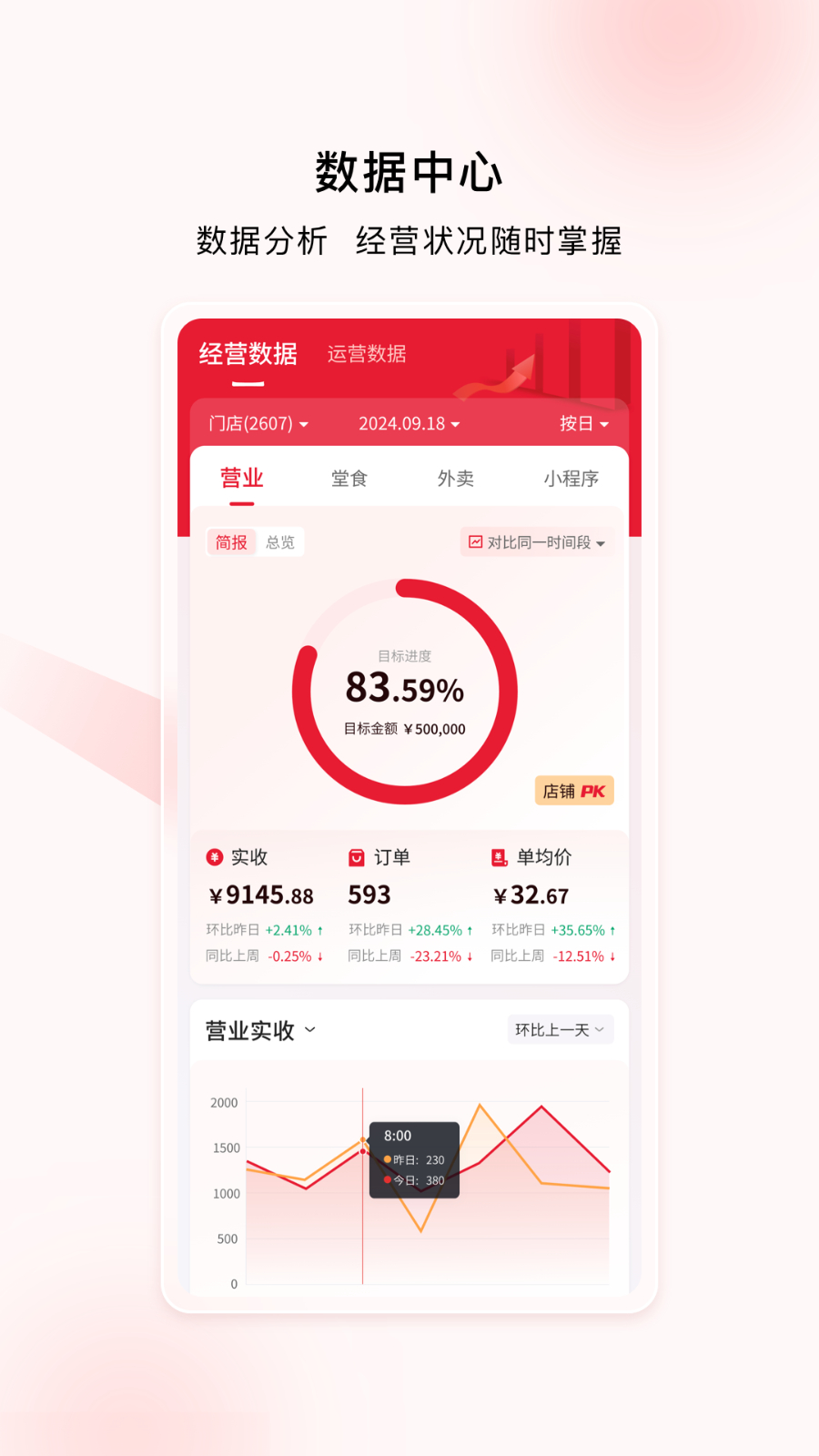 喜姐通