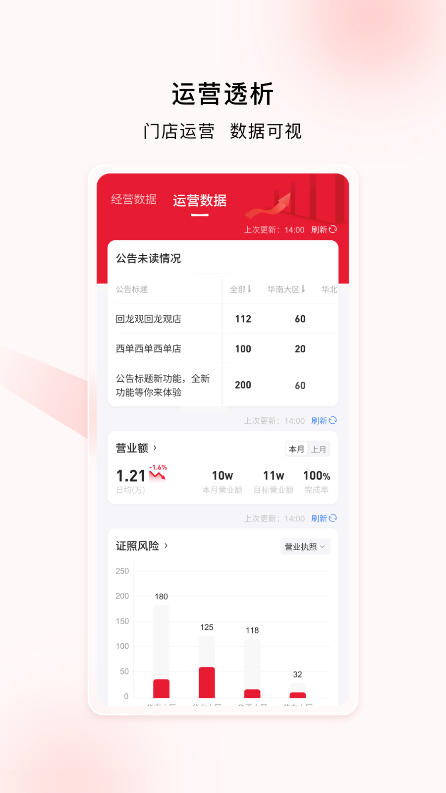 喜姐通