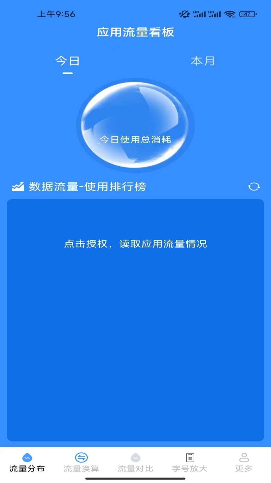 彼岸流量