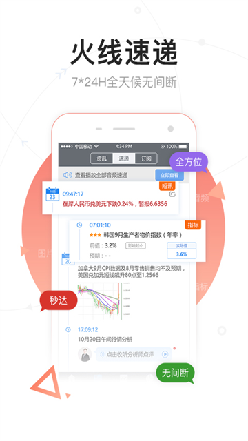 fx168财经网