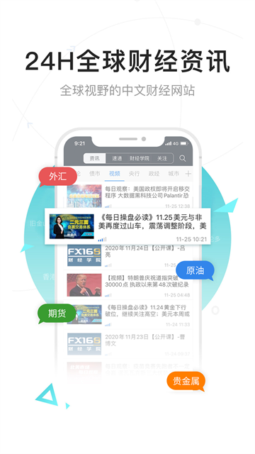 fx168财经网