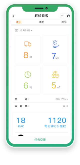 搅拌站ERP